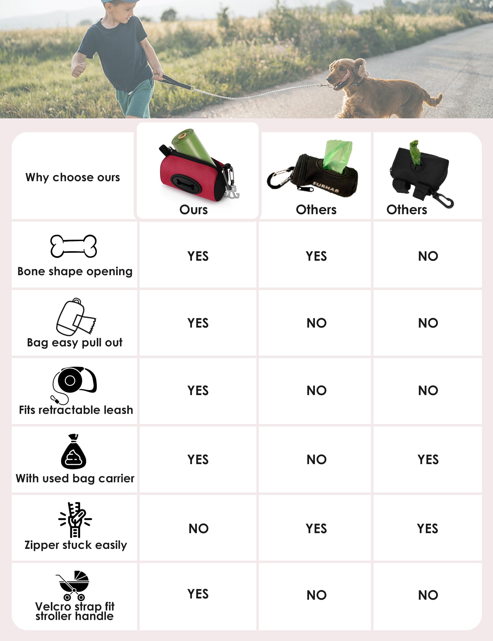 Gobeigo Dog Poop Bag Holder for Leash, Large Opening for Easy Pull Out, Doggy Poo Bag Dispenser with Used Waste Bag Carrier Suitable for Any Retractable Leash with 15 Unscented Bags (Black)